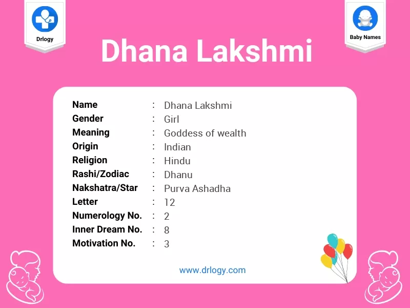 Dhana Lakshmi Name Meaning